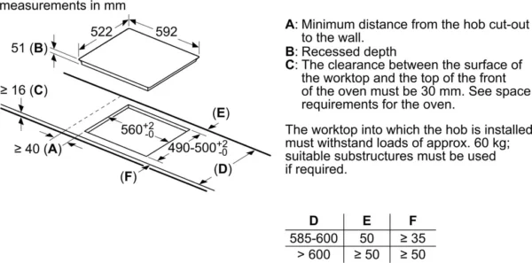 Bosch Série 4 PUE611BB5E B Plaque de cuisson Bosch Série 4 PUE611BB5E Noire encastrable 60 cm Zone à induction 4 zones